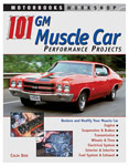 Photo represents subcategory: Performance Modifications for 1984 Monte Carlo