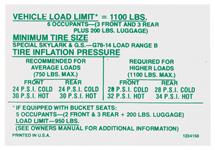 Decal, 70 Skylark, Tire Pressure, 1234158