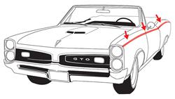 Stencil, 67 GTO, Body Stripe, Kit