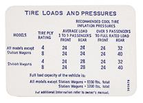 Decal, Tire Pressure, 1966 Cutlass