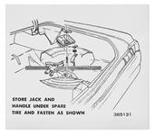 Decal, Spare Tire & Jack Stowage, 1964 Cutlass, In Trunk