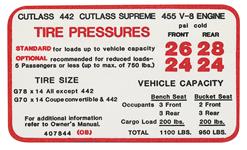 Decal, Tire Pressure, 1970 Cutlass, 442, 455ci.