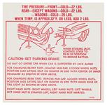 Decal, Jacking Instructions, 1962 Skylark/Special, In Trunk, GM # 1351035