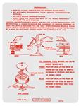 Decal, Jacking Instructions, 1972 Skylark/Special/GS, In Trunk, GM # 1241778