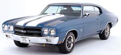 1970-72 Chevelle Super Sport Complete Stencil Kit