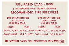 Decal, Tire Pressure, 1967 Skylark/Riviera