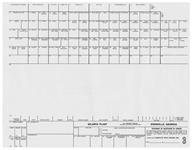 Build Sheet, New Vehicle, 1966-69 Factory GM