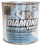 Diamond Finish Clear Coat Paint